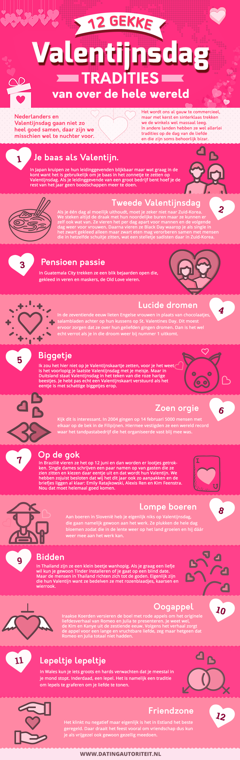 12 gekke valentijnsdag tradities